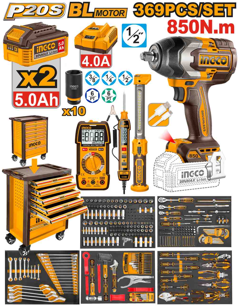 Carro Taller 369 Pcs INGCO